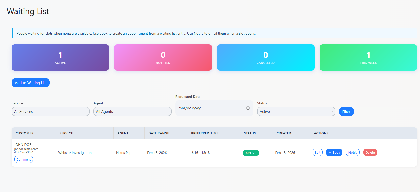 View all waiting list - active and notified